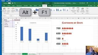 Excel People Graph and two PivotTable tips by Chris Menard