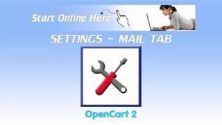 System Settings MAIL TAB Show Me OpenCart: Learn How To Setup OpenCart xxx By Start Online Here