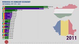 Romania vs Hungary Economy by Territory 1970 - 2025