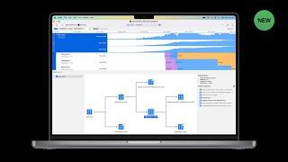 WWDC22: Visualize and optimize Swift concurrency | Apple