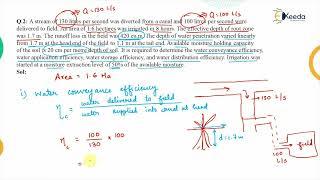 Numerical on Irrigation Efficiency - Water Requirement of Crops - Water Resource Engineering 1