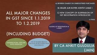 Summary of GST Major Changes in Budget- A Detailed Analysis