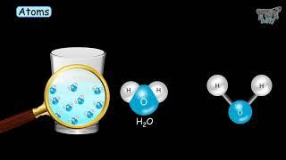 Elements | Atoms | Molecules & Compounds | Tutway