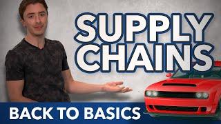What are Supply Chains? | Back to Basics