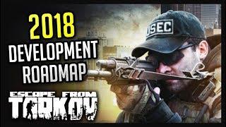 Escape From Tarkov - 2018 Development Plans