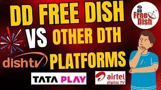 Dishtv|Airtel Digital TV|Tata Play| Vs DD Free dish Set top box|Latest Comparison June 2024!