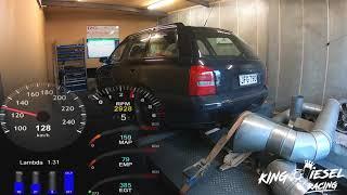 469hp/345kw Audi A4 B5 2.5tdi dyno with data.