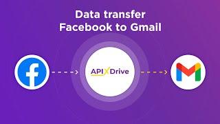 Facebook and Gmail Integration | How to download new leads from Facebook to Gmail