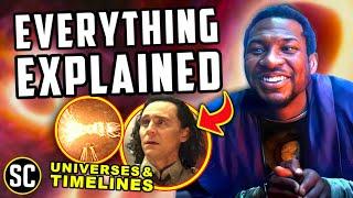 MCU Multiverse FINALLY Explained - Timelines, Universes, KANG's Plan & Avengers SECRET WARS