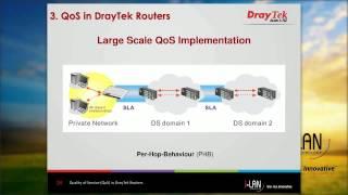 Webinar - Quality of Service (QoS) in DrayTek Routers