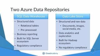 What is the difference between Azure Data Lake Store & Azure SQL Data Warehouse?