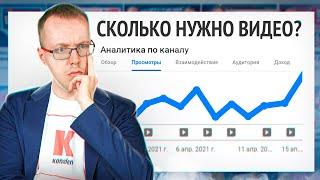 Сколько нужно видео, чтобы канал начал продвигаться алгоритмами YouTube?