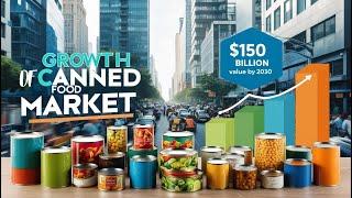 Canned Food – A Global Market Overview | Report by Industry Experts, Inc.