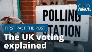 First past the post: The UK voting system explained