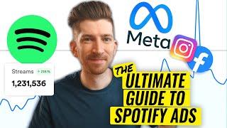 My Proven Meta Ads Strategy (How to Promote Music on Spotify)