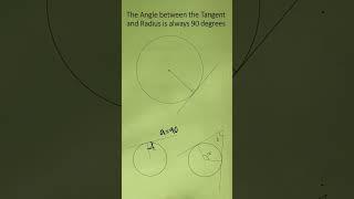 Circle Theorem 5 - Angle between Tangent and Radius #circletheorem #mathinar