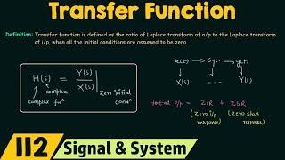 Transfer Function