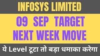 Infosys share latest news today | Infosys share news | Infy share latest news | Infosys share