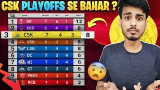 IPL 2024 Points Table : ALL 10 Teams Playoffs Chances | Qualification Scenario | IPL 2024