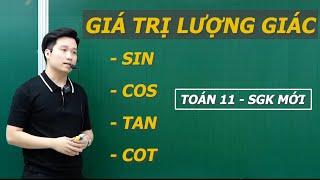 TÍNH GIÁ TRỊ LƯỢNG GIÁC CỦA GÓC LƯỢNG GIÁC - LỚP 11- Thầy Nguyễn Quốc Chí