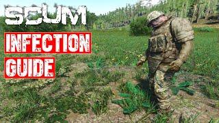 Scum In-Depth Infection Guide