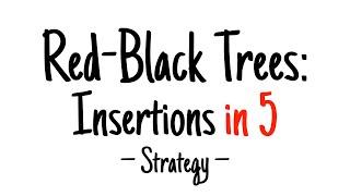 Red-black trees in 5 minutes — Insertions (strategy)