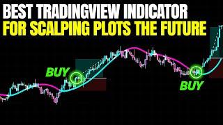 BEST TradingView Indicator for SCALPING gets 97.2% WIN RATE [SCALPING TRADING STRATEGY]