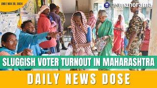 Maharashtra Assembly polls see massive dip in voter turnout | Nov 20, 2024