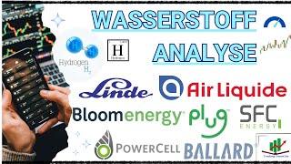 Turnaround 2025? - Wasserstoff Aktien Analyse: Linde AirLiquide, Bloom, Plug, Ballard, SFC