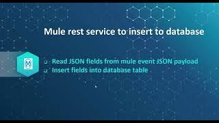 Session-27 || MuleSoft || Latest || REST API - post JSON payload to insert JSON fields to database