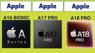 Apple A16 Bionic vs Apple A17 Pro vs Apple A18 Pro