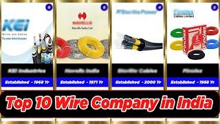 [TOP 10] Best Wire Company in India (House Wiring & Electric Wires)