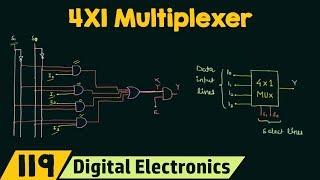 4X1 Multiplexer