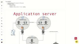 0x1A Application Server