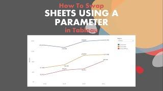 How To Swap Sheets Using A Parameter In Tableau