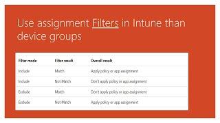 How to create and use filters in Microsoft Intune