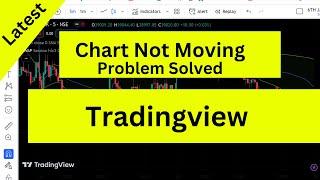 Fixed : tradingview chart not moving | how to fix tradingview chart | Tradingview