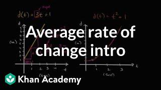 Introduction to average rate of change | Functions | Algebra I | Khan Academy