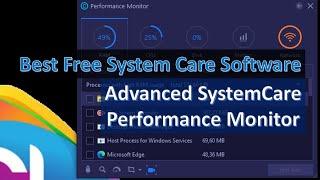 Review Advanced SystemCare Performance Monitor, Best System Care Software