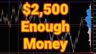 How Much Money Do I Need to Start Trading the Emini S&P 500 Futures - Scalping ( ES)