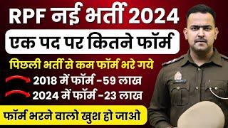 RPF Total Form Fill UP 2024 | RPF में इतने कम Form भरे गए| RPF Constable SI Total Form Fill UP 2024