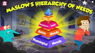 5 Stages of Human Needs | Maslow’s Hierarchy Of Needs Theory | Psychological Motivational Theory