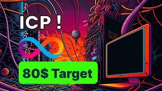 ICP Coin (ICP) Price Prediction and Technical Analysis, A QUESTION FOR YOU !