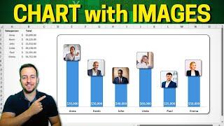 Image Chart in Excel | Modern Look and Automatic Column Chart with Images