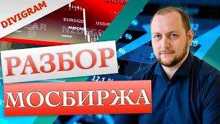 Акции Московская биржа: разбор инвестиции для начинающих. Акции Мосбиржа, дивиденды MOEX (ММВБ, РТС)