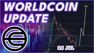 PARABOLIC WLD INCOMING? | WORLDCOIN (WLD) PRICE PREDICTION & NEWS 2024!