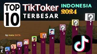TOP 10 TikToker INDONESIA 2024  FOLLOWERS TERBANYAK ‼️ Perbandingan 3D