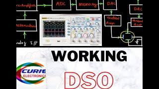 DIGITAL STORAGE OSCILLOSCOPE (DSO)