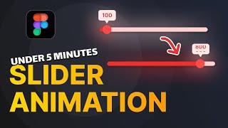 INTERACTIVE SLIDER Animation In Figma | Figma Tutorial