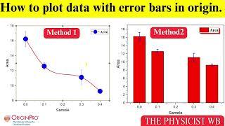 How to plot data with error bars in origin